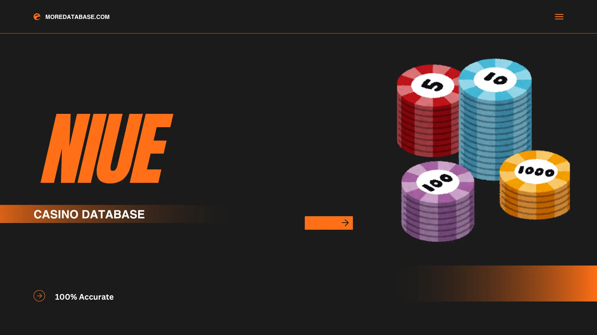 Niue Casino Database